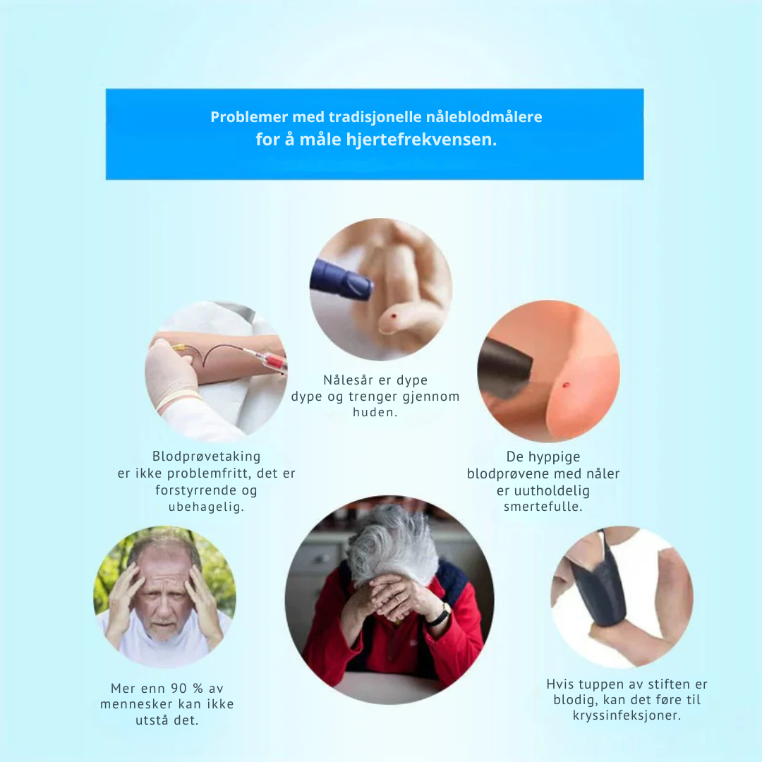 MedFlex™ – Presis og Multifunksjonell Helsemonitor